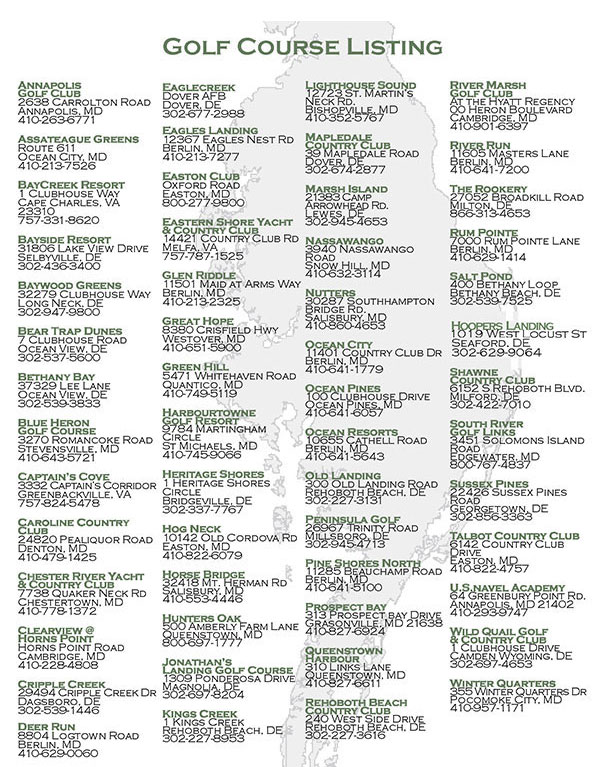 Eastern Shore golf course directory