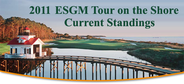 esgm tour standings